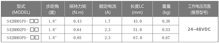 42mm步進(jìn)電機參數(shù)